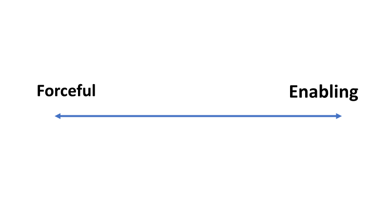 My leadership philosophy - Part 6: Moderation